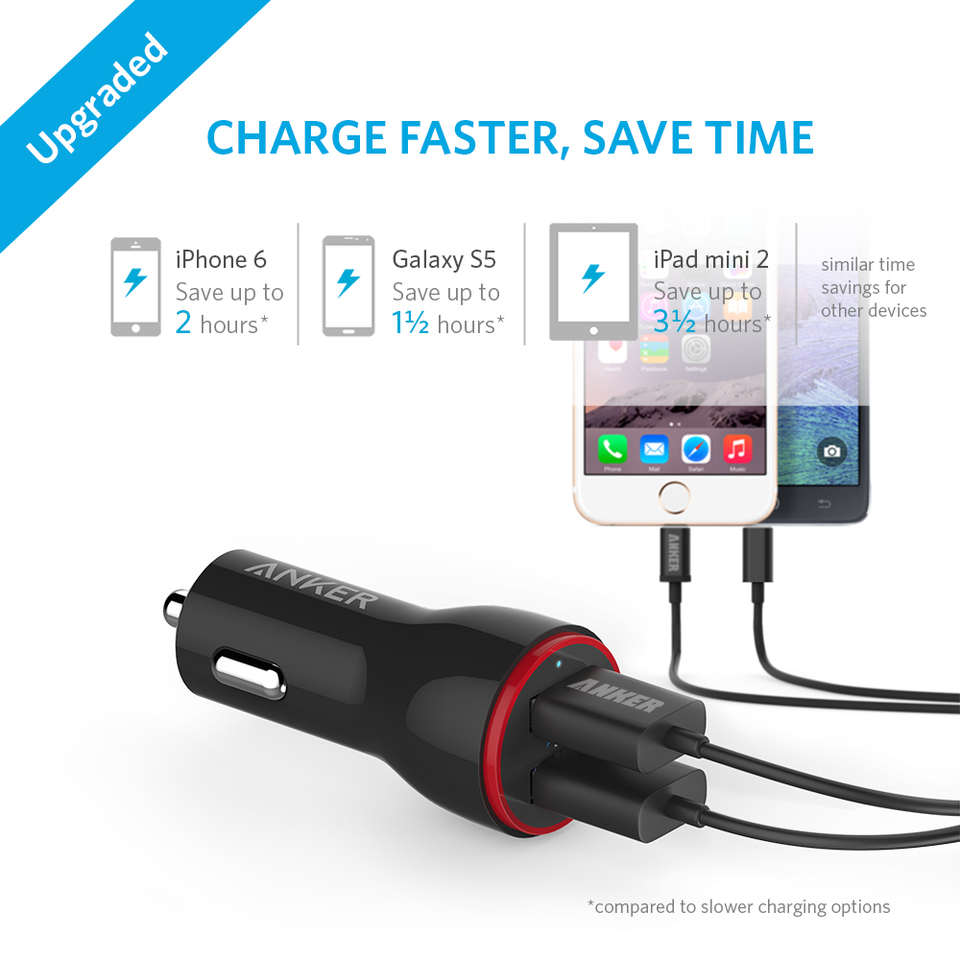 Anker Two-Port Car Charger