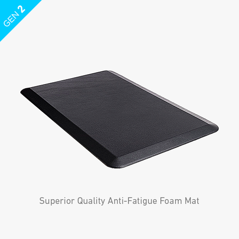 Gorilla Grip – Anti-Fatigue Comfort Mat – DeskStand™