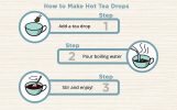 Sweetened Loose Leaf Tea Drops Standard Sampler